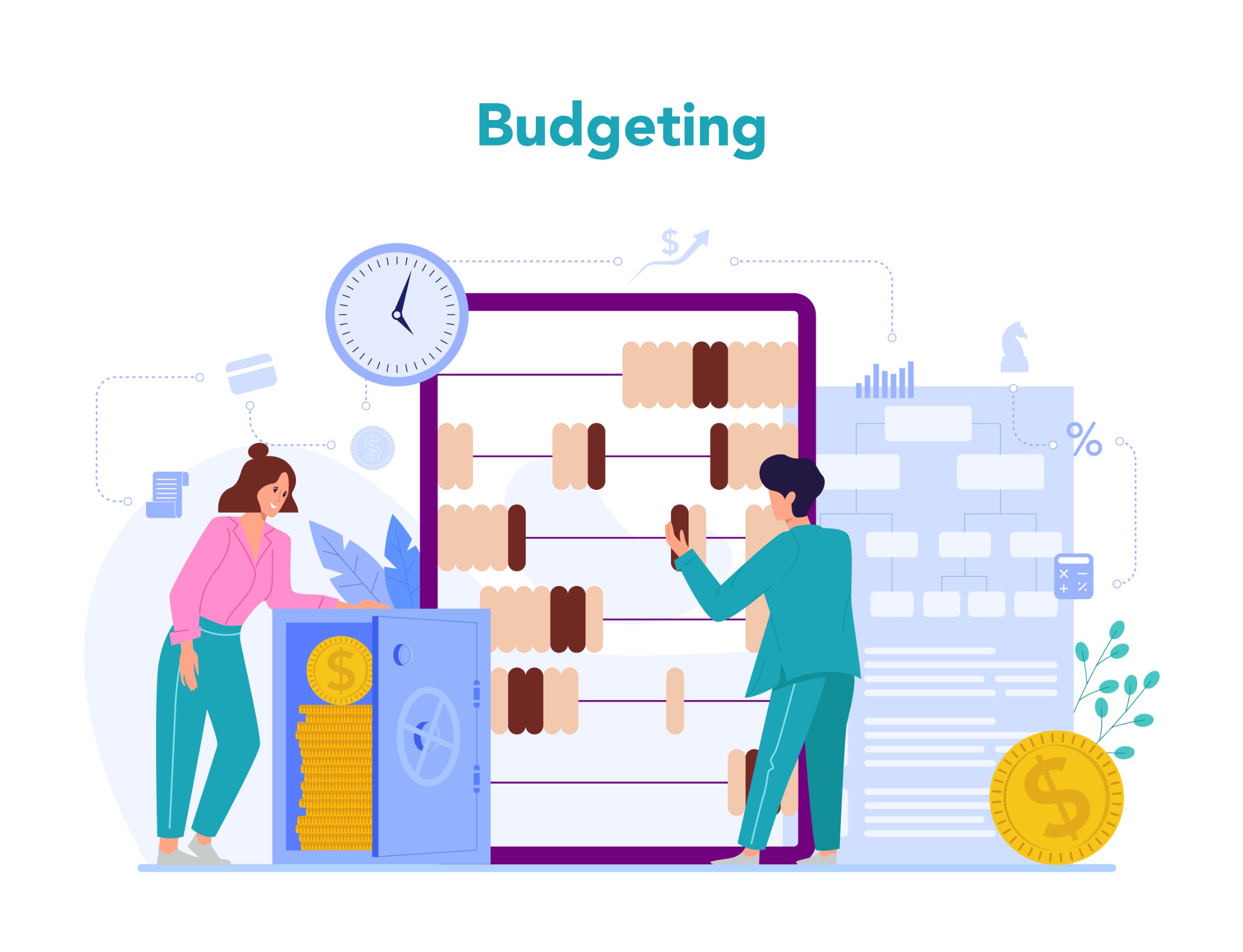 The Essentials of Budgeting