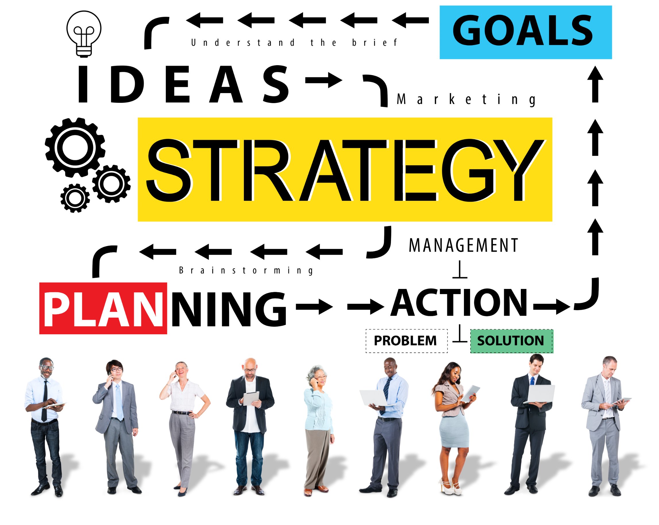 How to develop a business strategy