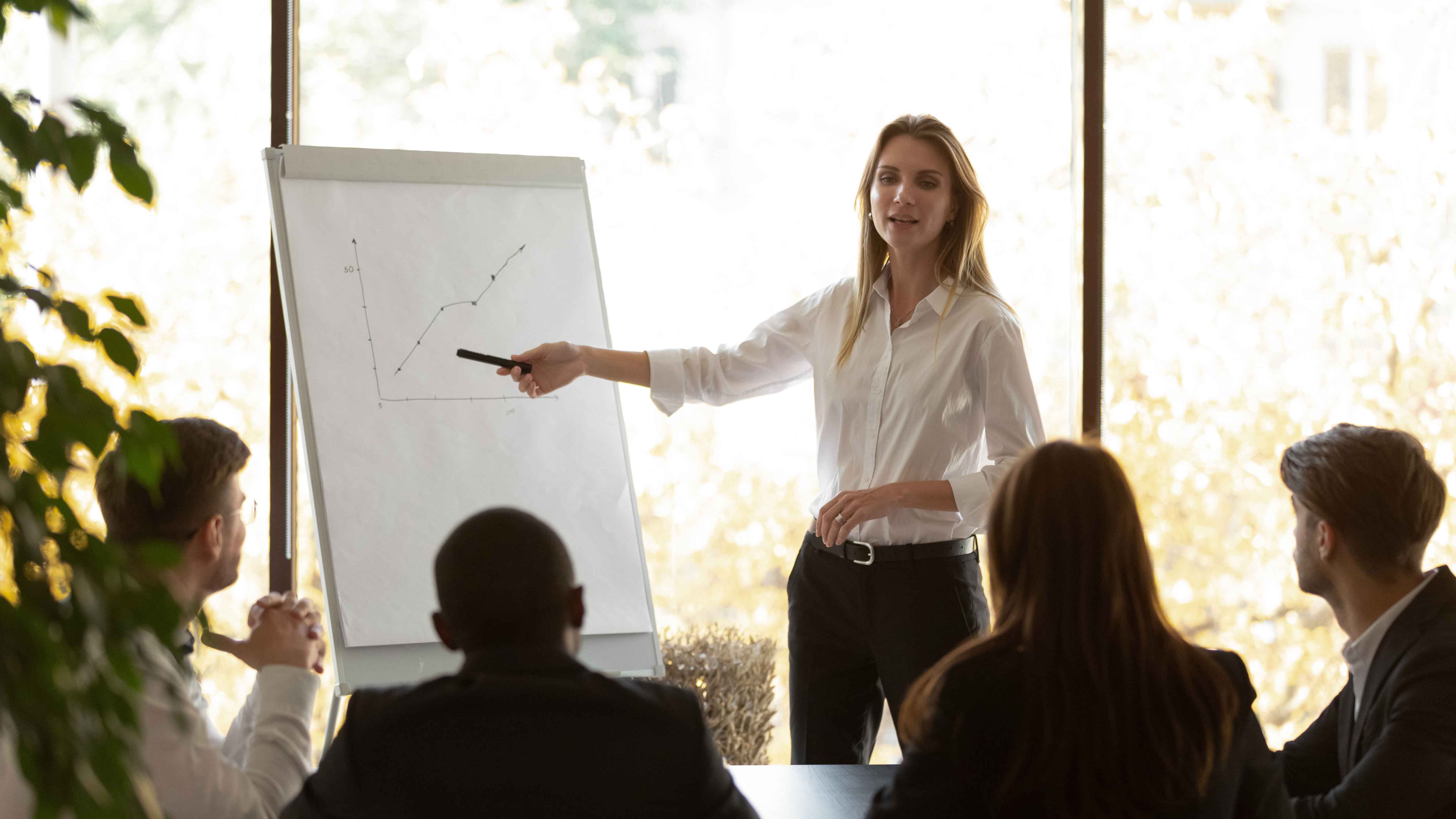 Why is Corporate Training Important?