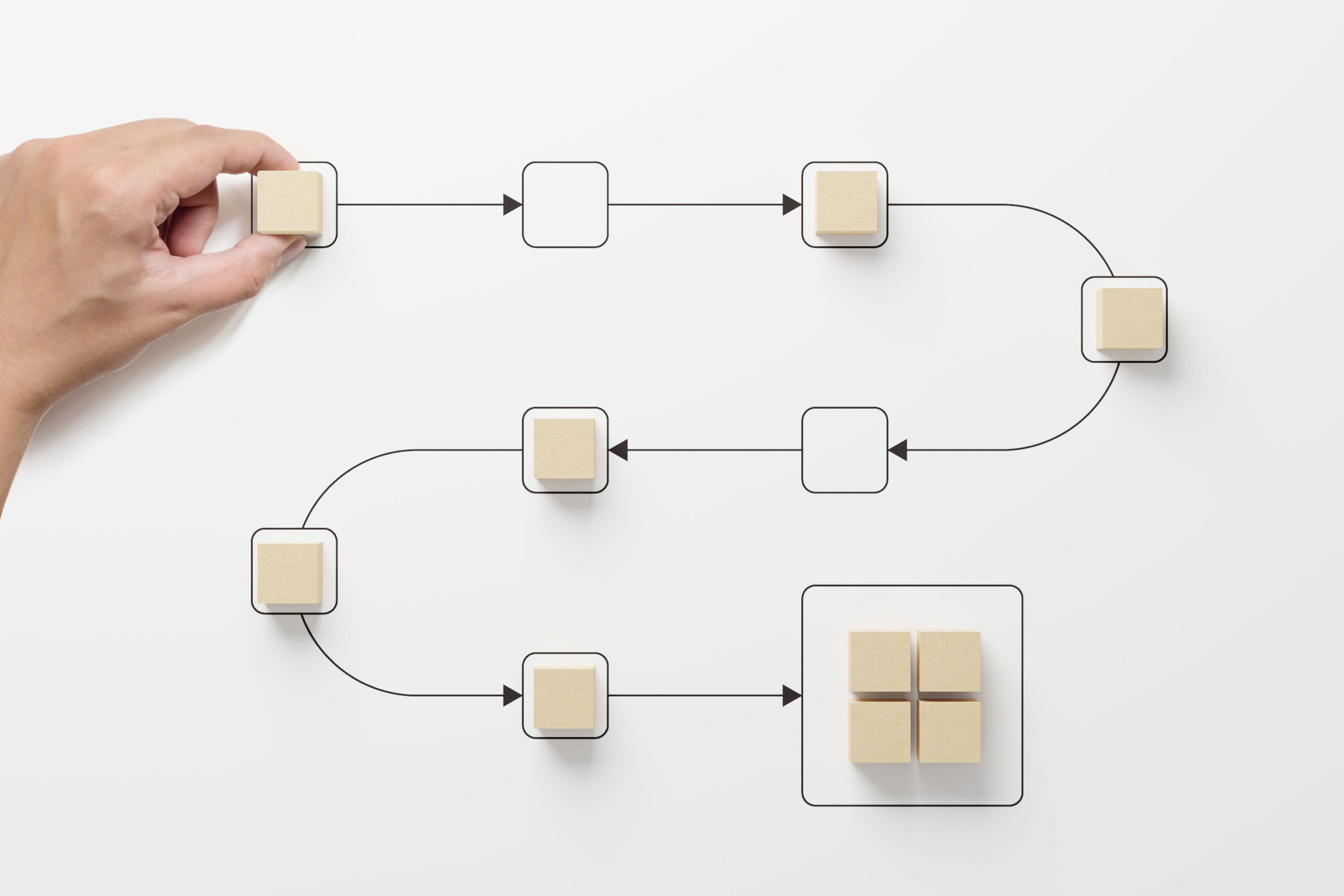Simplifying Work Processes and Procedures