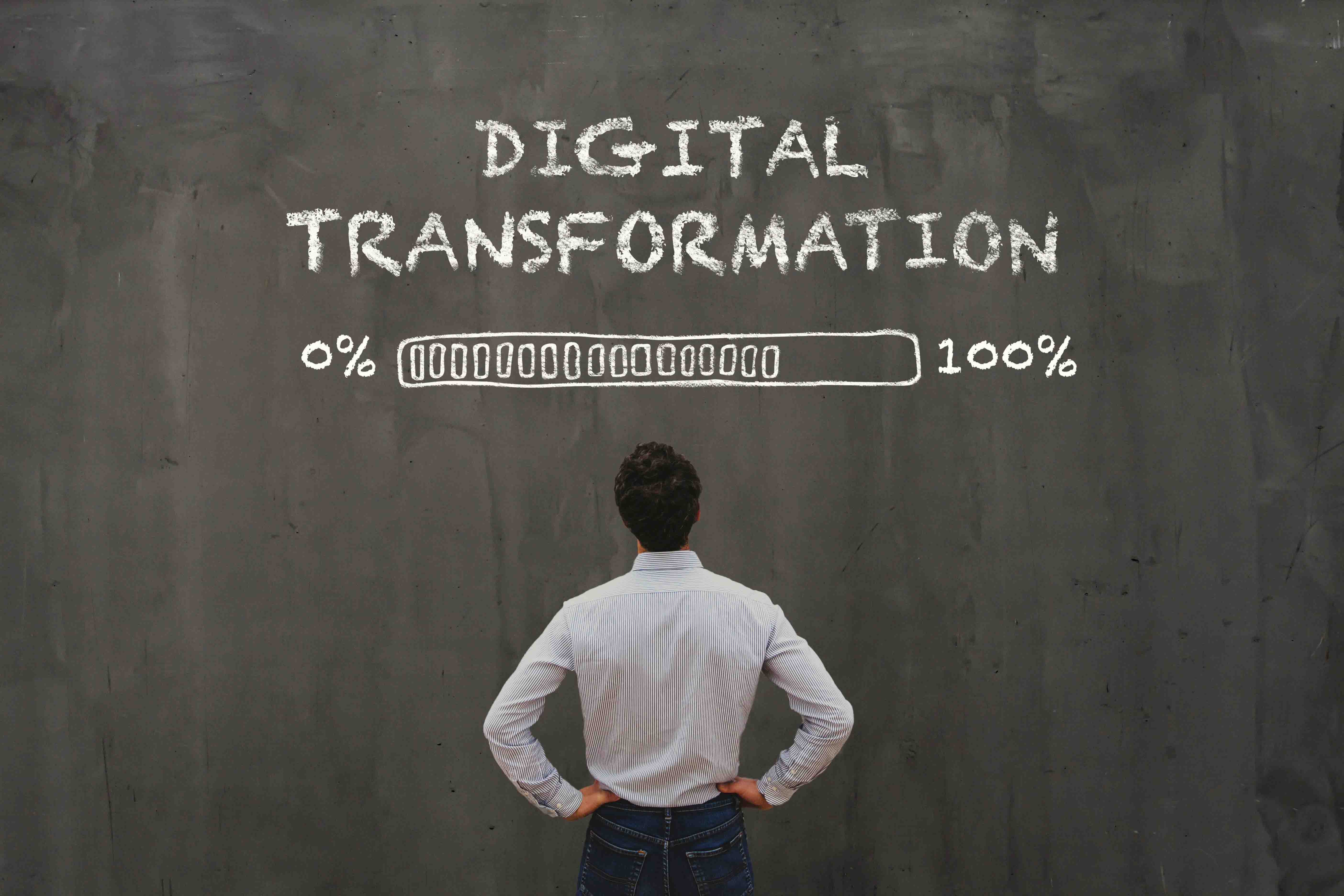 Building a Digital Transformation Roadmap